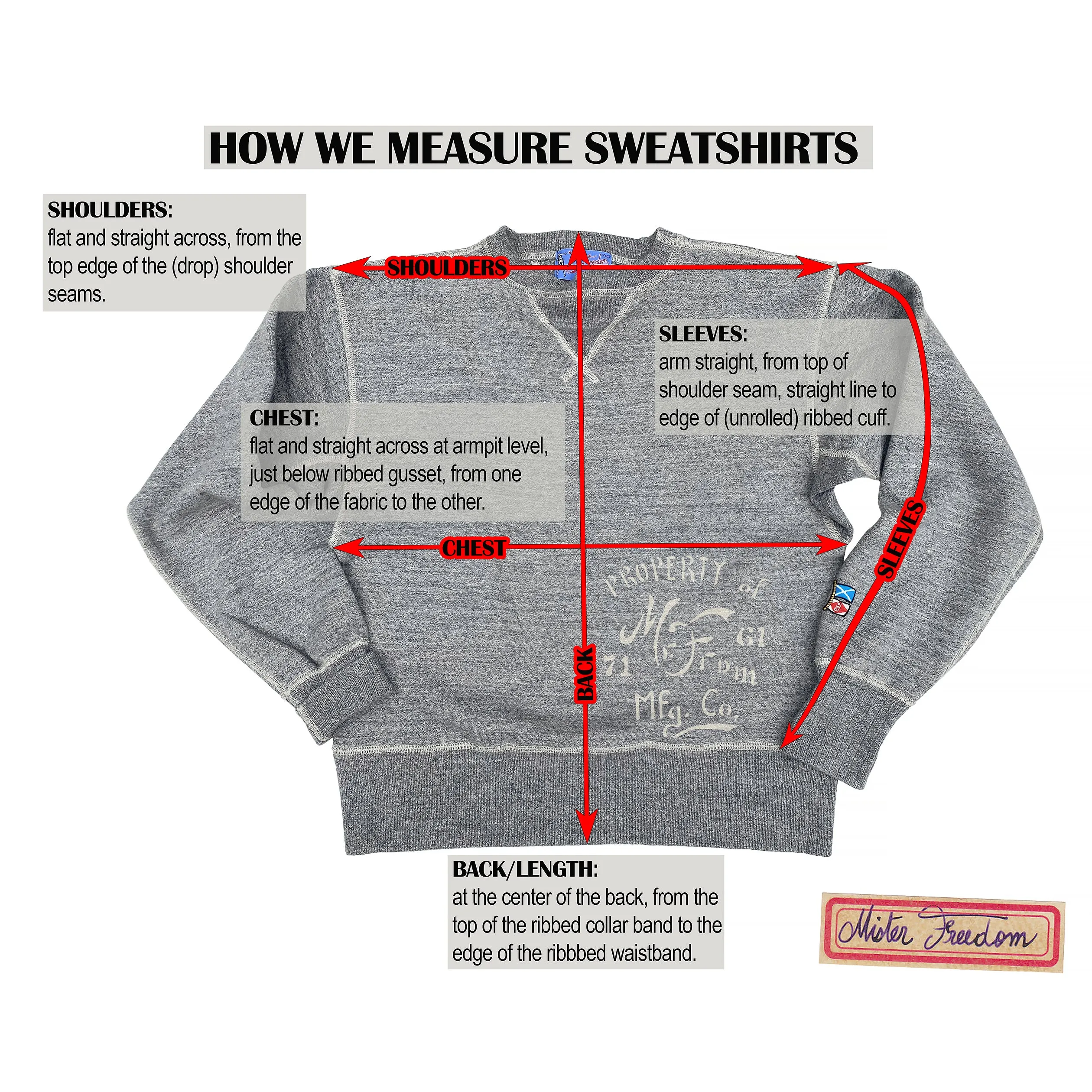 The Medalist Sweatshirt - Prussian Blue
